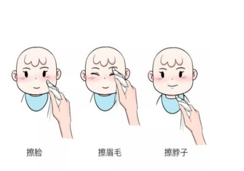 杭州正规代怀：﻿申请使用精子库的几大条件及精子库使用流程